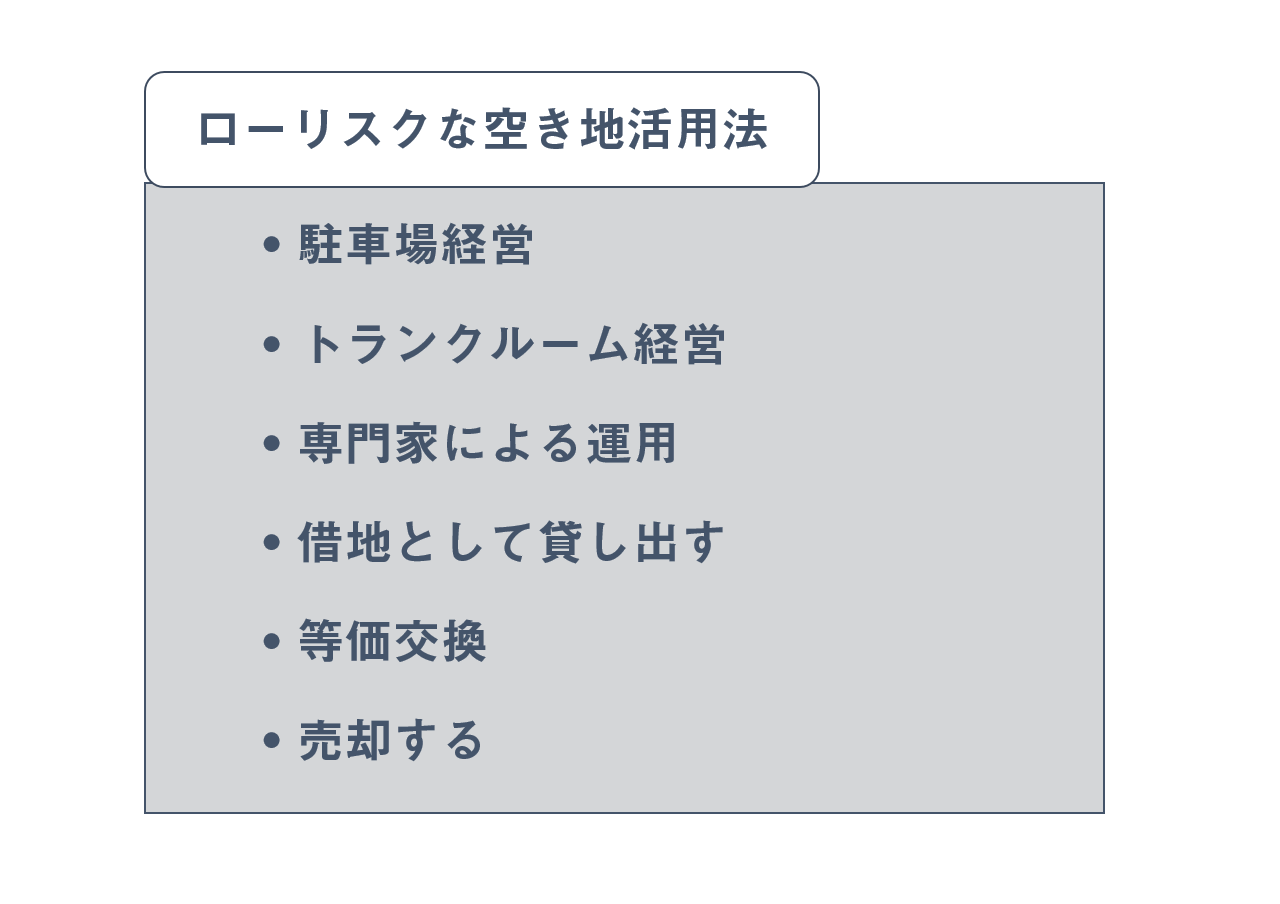 土地の種類は23種 調べ方と地目の変更方法 税金を完全ガイド 土地カツnet 土地や家の活用と売却