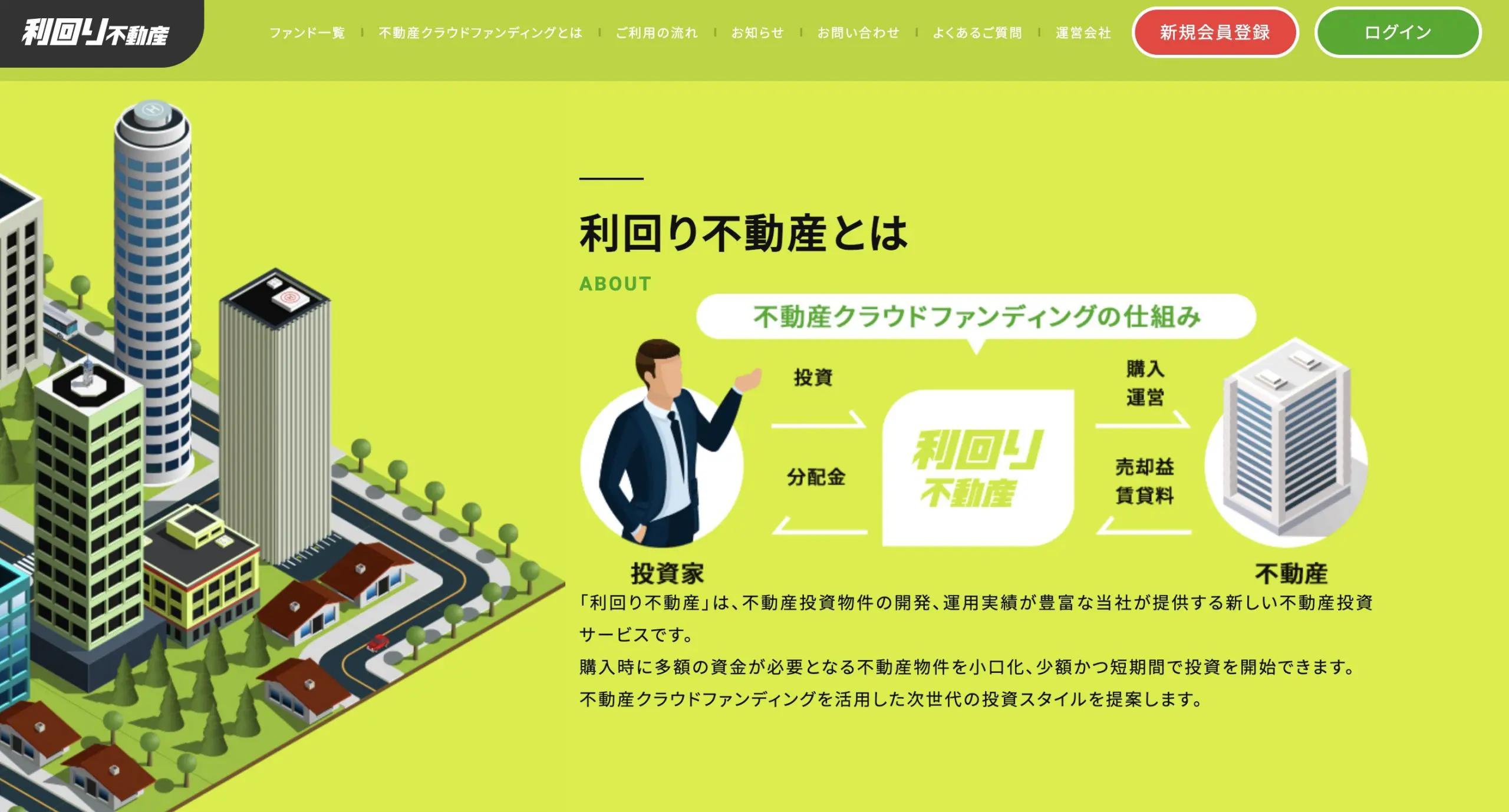 「利回り不動産」公式トップ画像