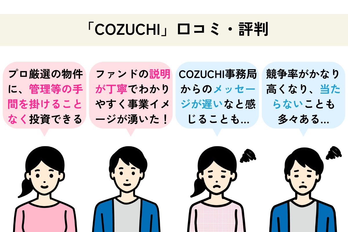 COZUCHI_評判・口コミ
