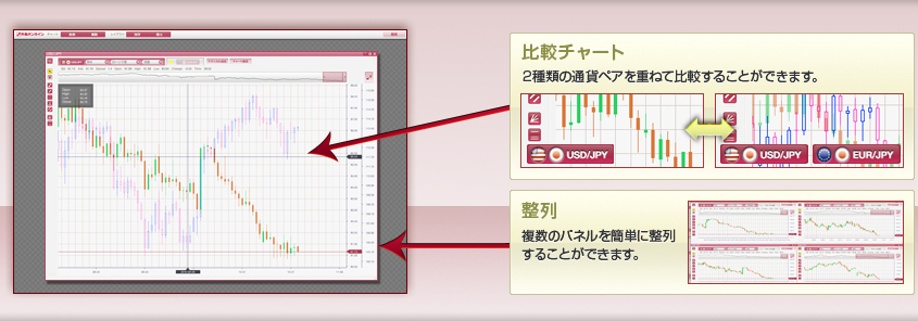 外為オンラインの「ブラウザ版」