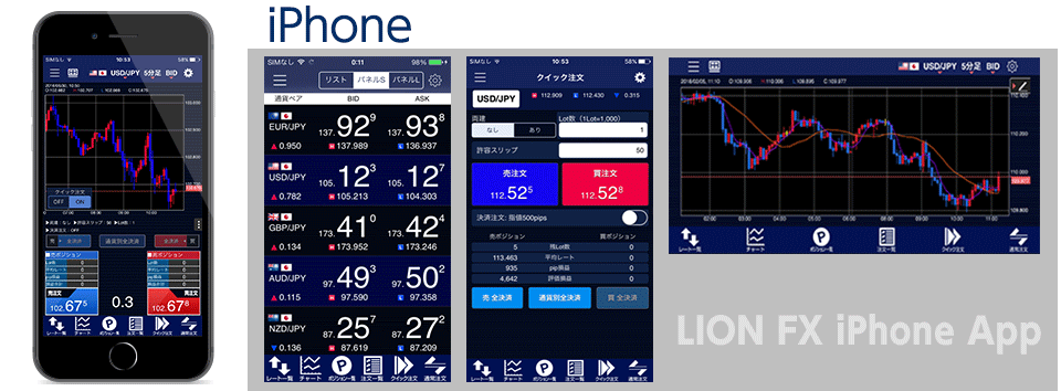 ヒロセ通商（LION FX）のモバイルアプリ