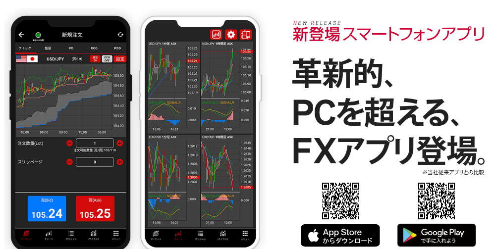 外為オンラインの「スマホ用アプリ」