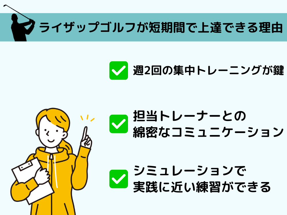 ライザップゴルフが短期間で上達できる理由