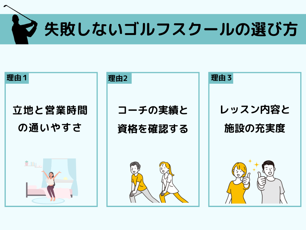大阪 ゴルフスクール 選び方