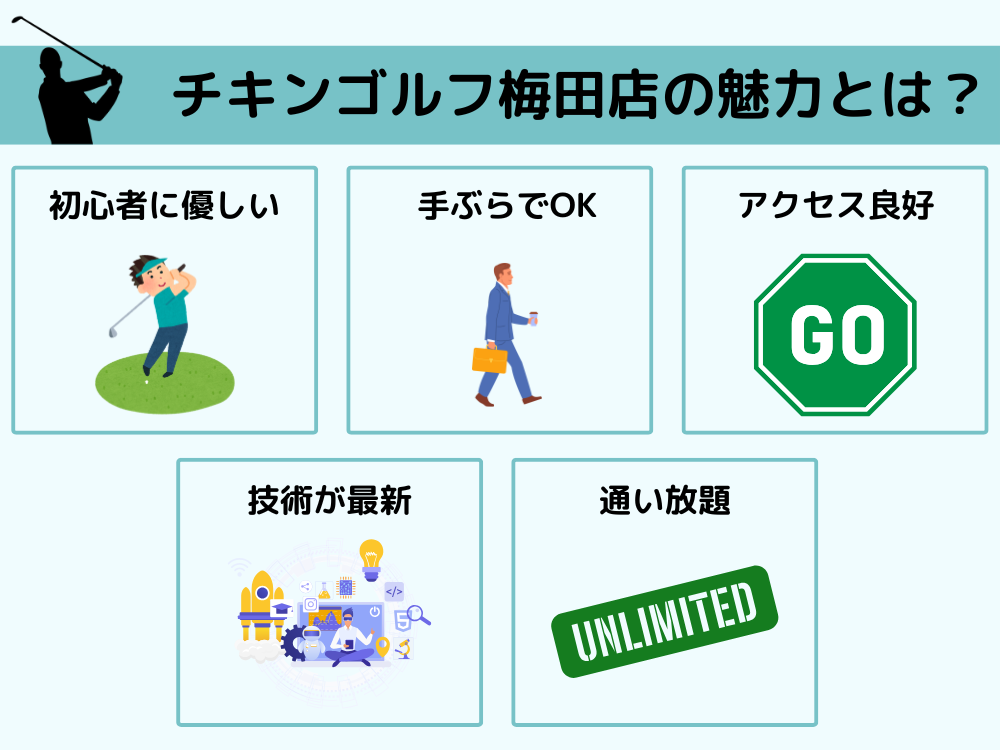 チキンゴルフ梅田店の魅力とは？5つの特徴