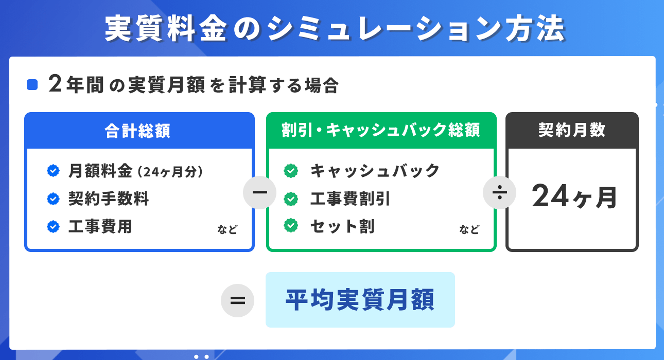 実質料金のシミュレーション方法