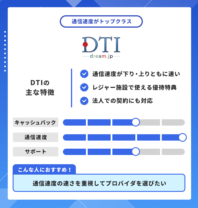 auひかり プロバイダ DTIの基本情報
