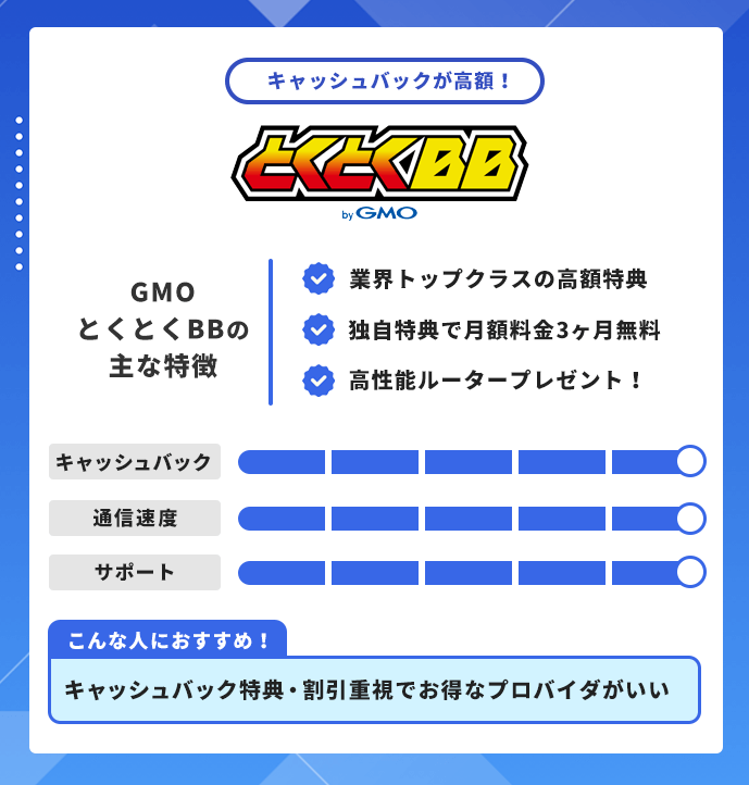 auひかり プロバイダ GMOとくとくBBの基本情報