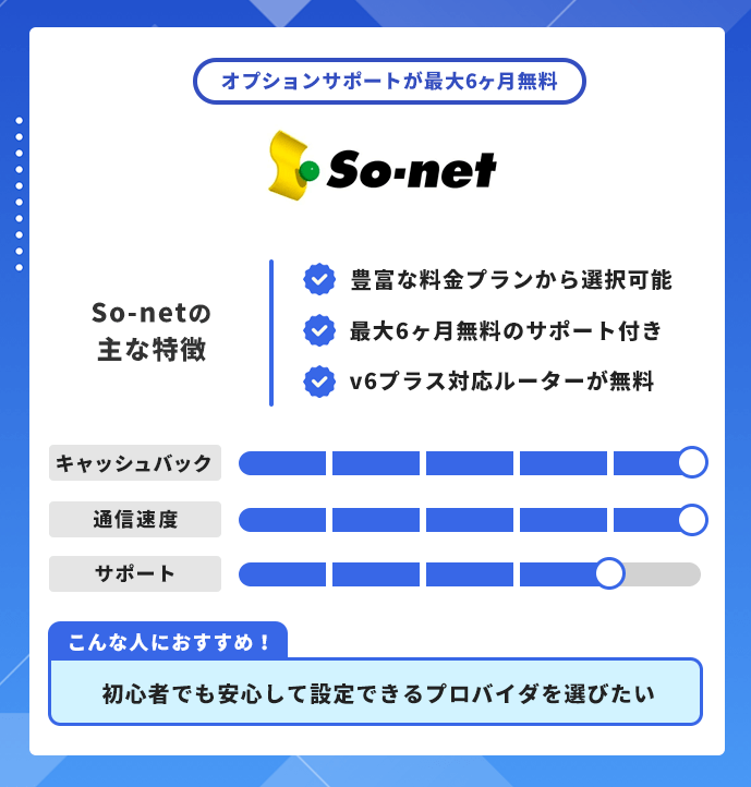 auひかり プロバイダ So-netの基本情報