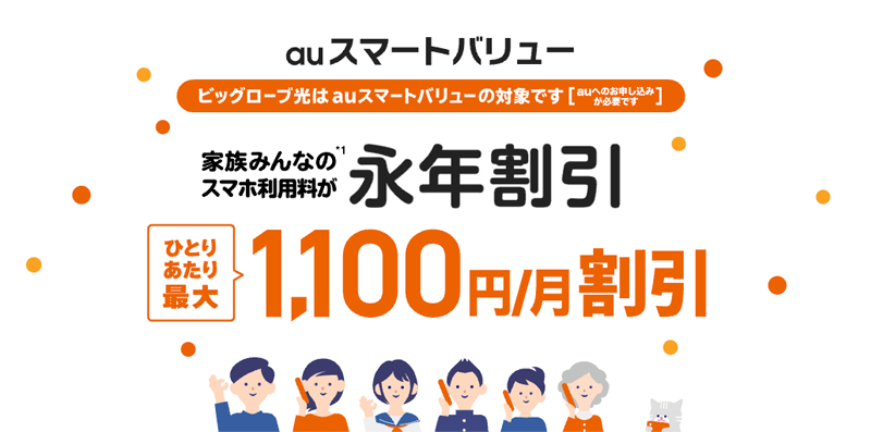 ビッグローブ光 auスマートバリュー永年1,100円/月割引