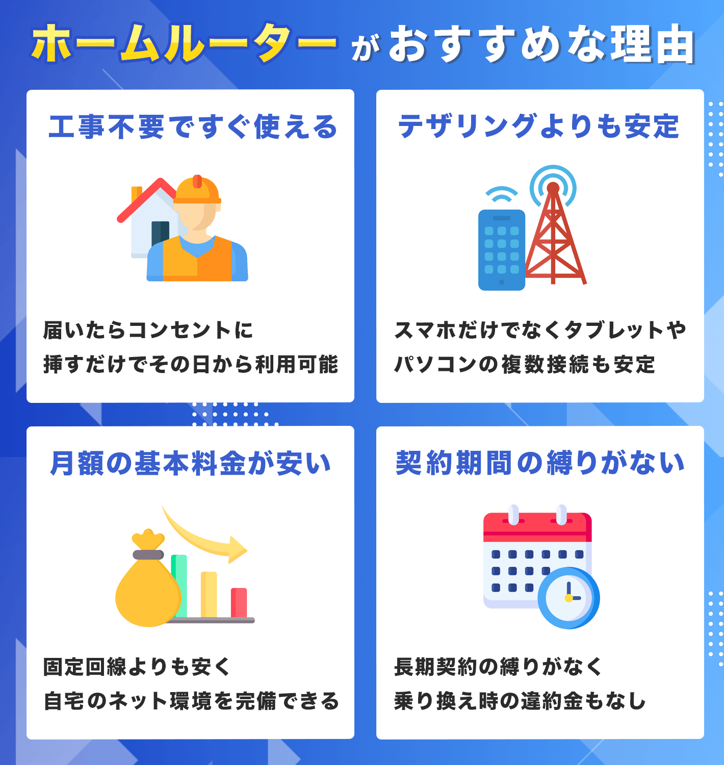 ホームルーターがおすすめな理由