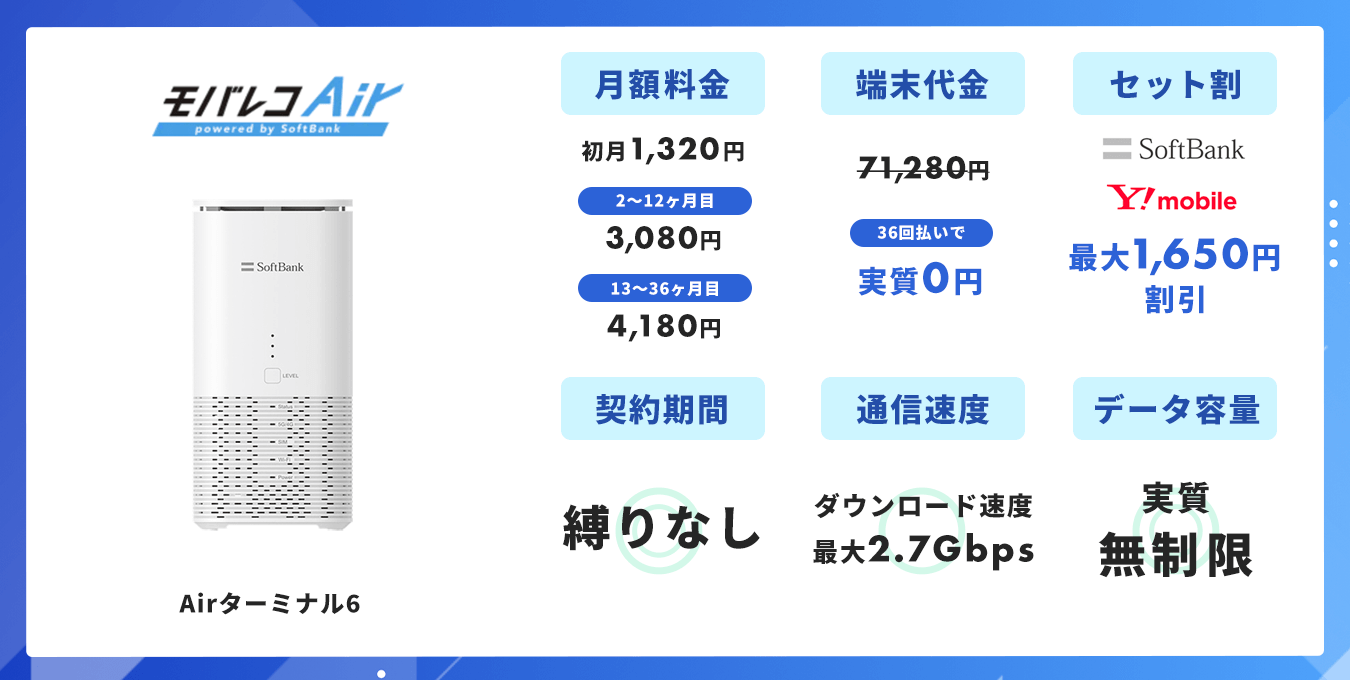 モバレコAir スペック