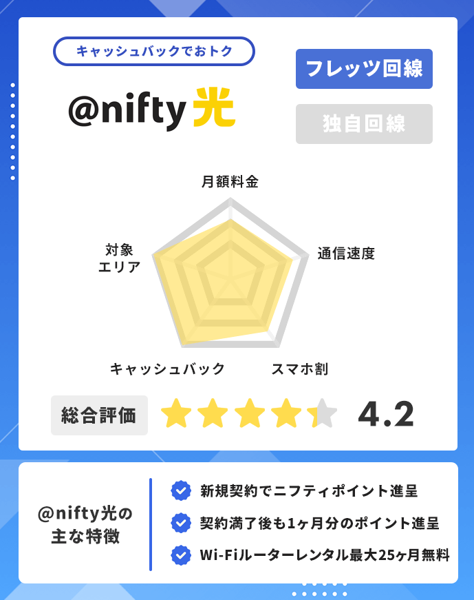 @nifty光 月額料金・通信速度・スマホ割・キャッシュバック・対象エリア 総合評価