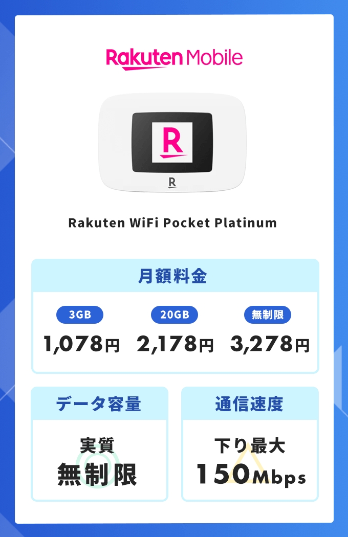 Rakuten WiFi Pocket Platinum 月額料金・データ容量・通信速度 画像