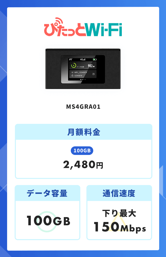 ぴたっとWiFi 月額料金・データ容量・通信速度 画像