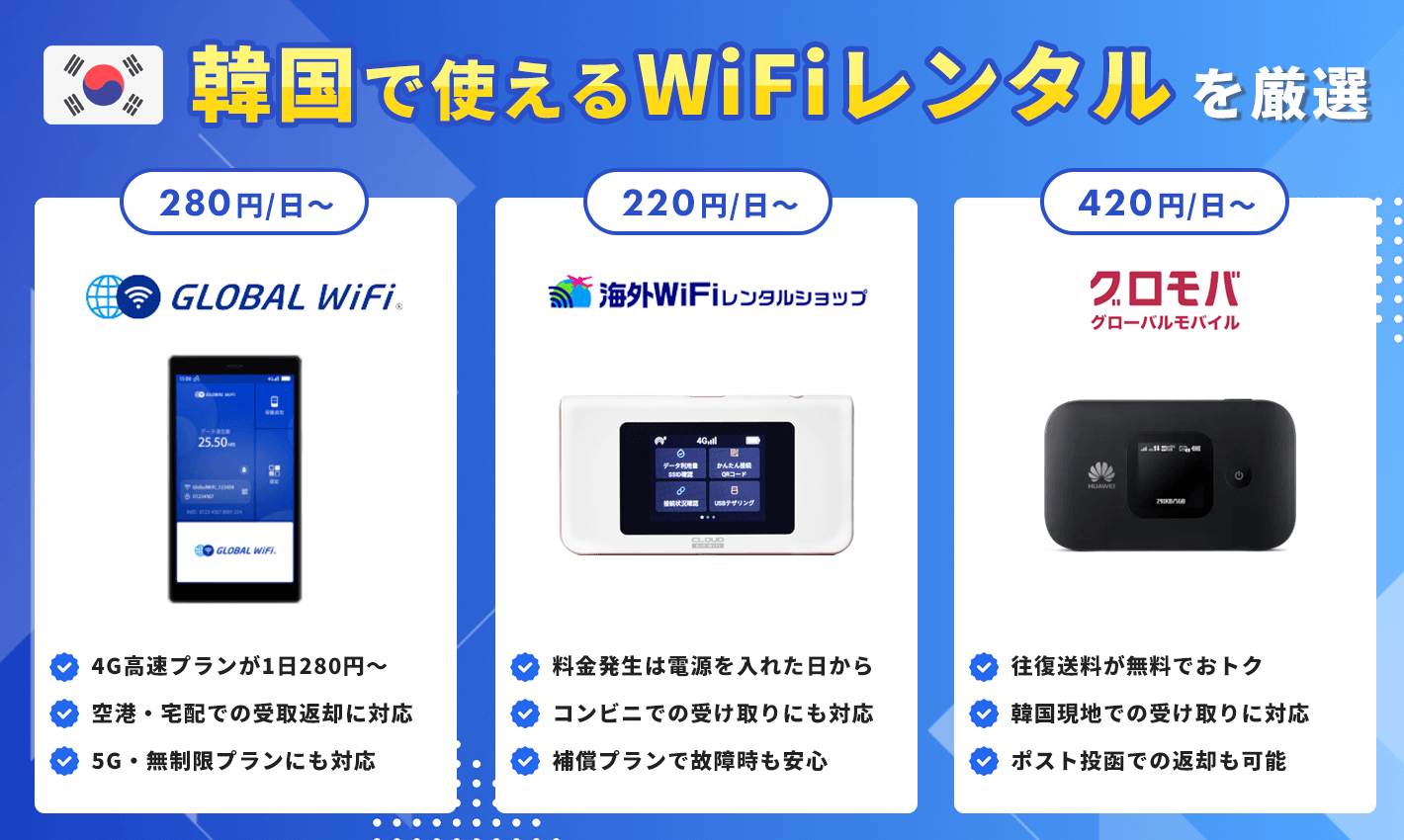 韓国で使えるWiFiレンタルを厳選