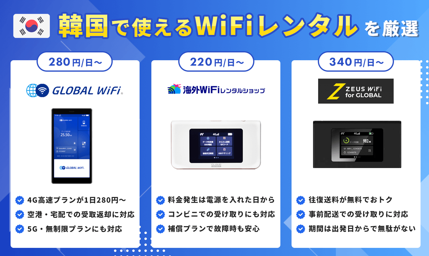 韓国で使えるWiFiレンタルを厳選