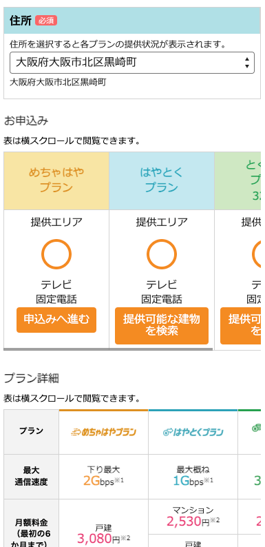 さすガねっと 提供エリア判定 結果