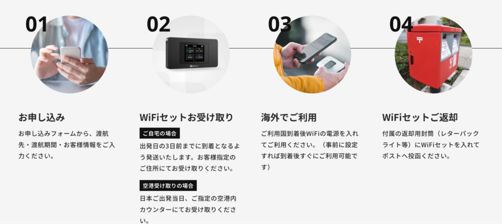 アクロスWi-Fi