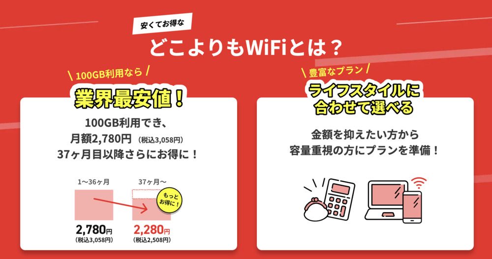 どこよりもWi-Fi 公式サイト