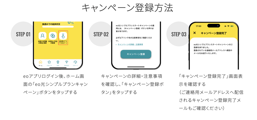 eoアプリ キャンペーン登録方法