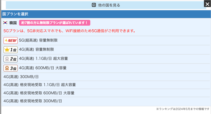 グローバルWi-Fi プラン選択