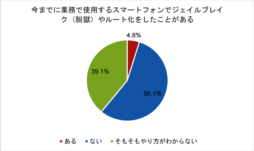 https://news.mynavi.jp/itsearch/2016/06/30/lo003.png