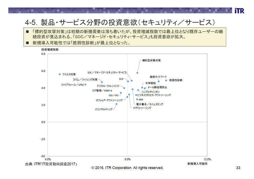 https://news.mynavi.jp/itsearch/2016/10/20/itr/404_itr.jpg