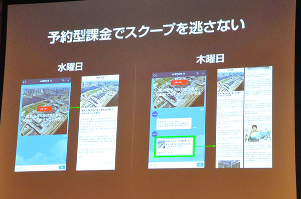 Line 外部メディアのマネタイズ支援強化 有料配信開始 広告収益分配率を見直し マーケティング It製品の事例 解説記事