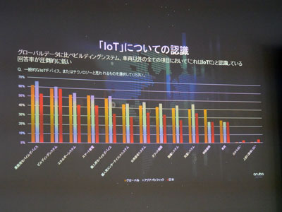 https://news.mynavi.jp/itsearch/2017/04/19/0419Aruba_002.jpg