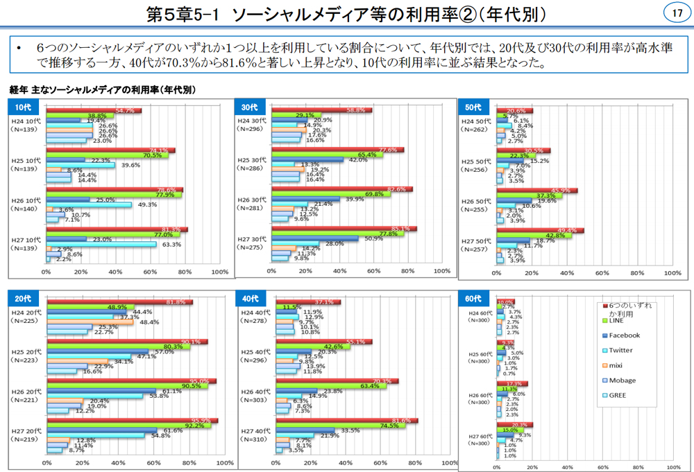 https://news.mynavi.jp/itsearch/2017/05/23/fb012.jpg