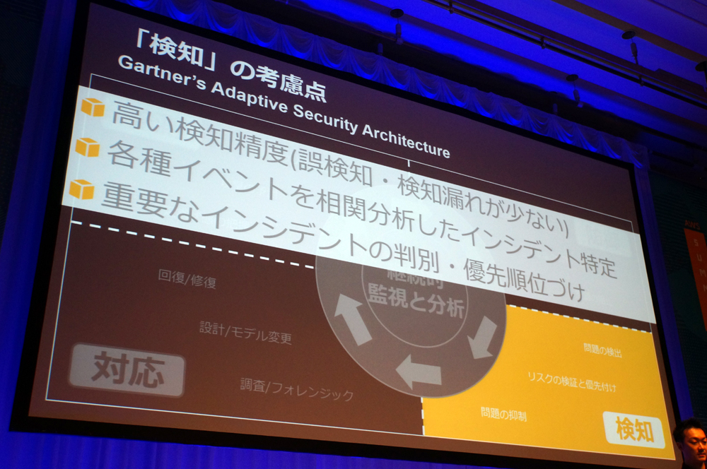 https://news.mynavi.jp/itsearch/2017/06/01/aws004.jpg