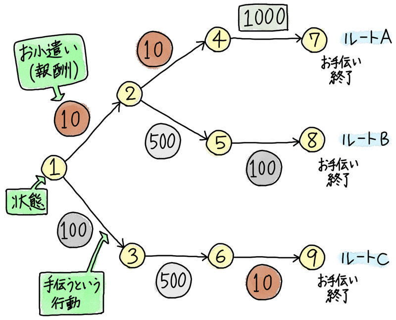 https://news.mynavi.jp/itsearch/2017/08/21/AIKanako08_001.jpg