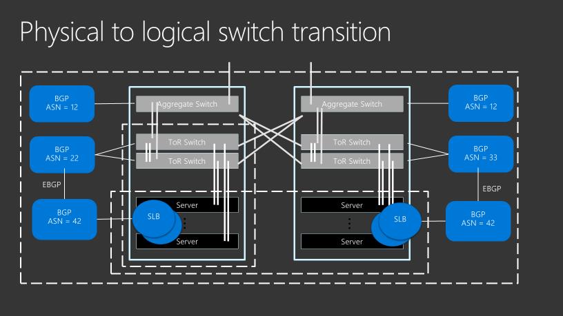 https://news.mynavi.jp/itsearch/2017/11/27/Azure27_004.jpg