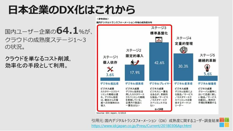 https://news.mynavi.jp/itsearch/2018/11/26/1122HC_008.jpg