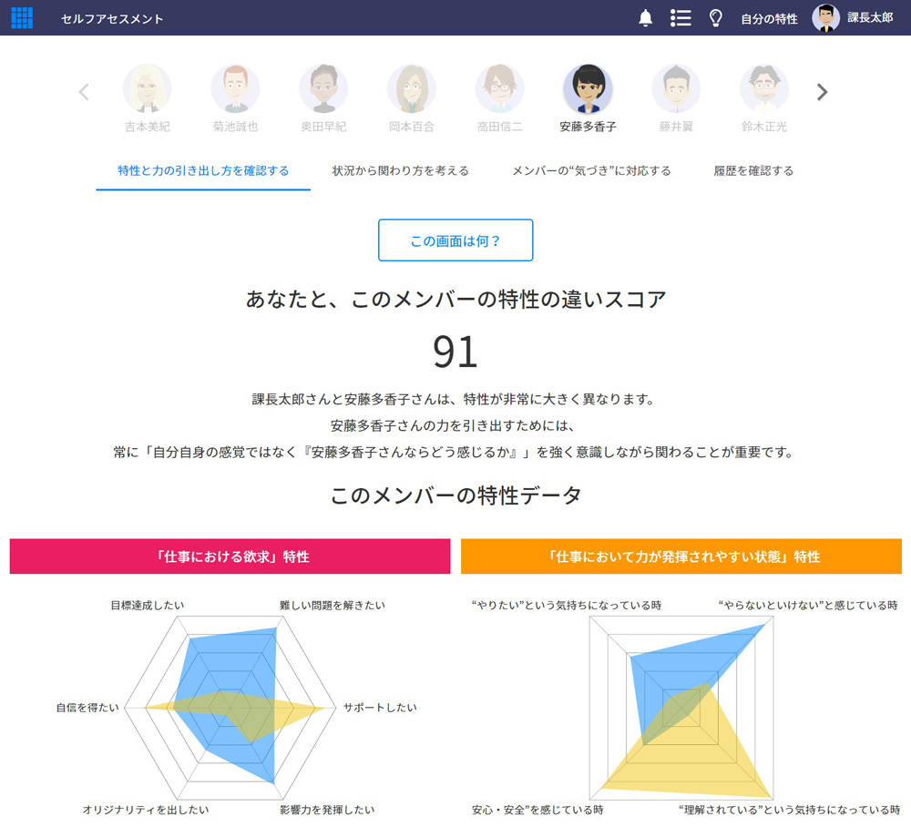 https://news.mynavi.jp/itsearch/2019/07/03/kakeai/kakeai302_member_confirm1.jpg