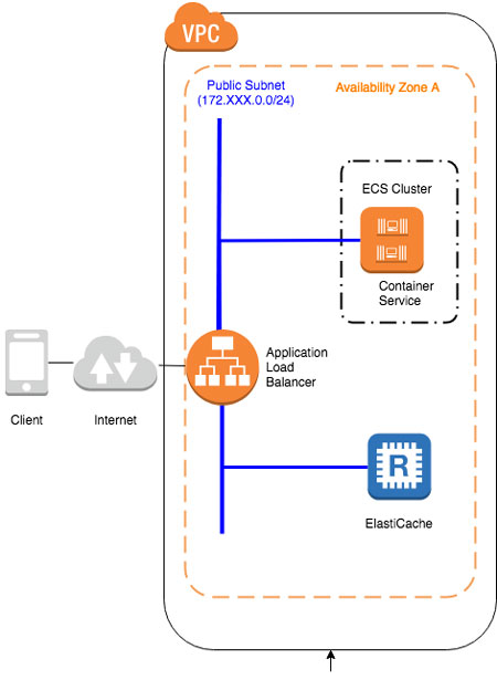 https://news.mynavi.jp/itsearch/2019/08/22/0822AWS24_000.jpg