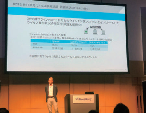 また、東芝デジタルソリューションズ株式会社 中村 宏氏の講演では、約20,000台のエンドポイントデバイスにCylancePROTECTを導入した同社だから語れるAI技術活用の肝が語られた。