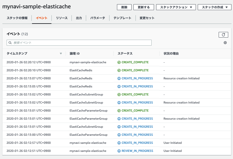 https://news.mynavi.jp/itsearch/2020/03/31/2_management_console_cloudformation_stack_elasticache.png