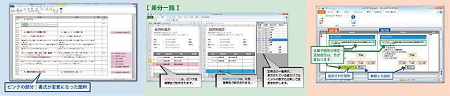 テキスト比較 フリーソフト で検索している場合ではない 新旧対照表の作成から仕様書の改訂まで プロ仕様ソフト の凄み 業務アプリケーション It製品の事例 解説記事