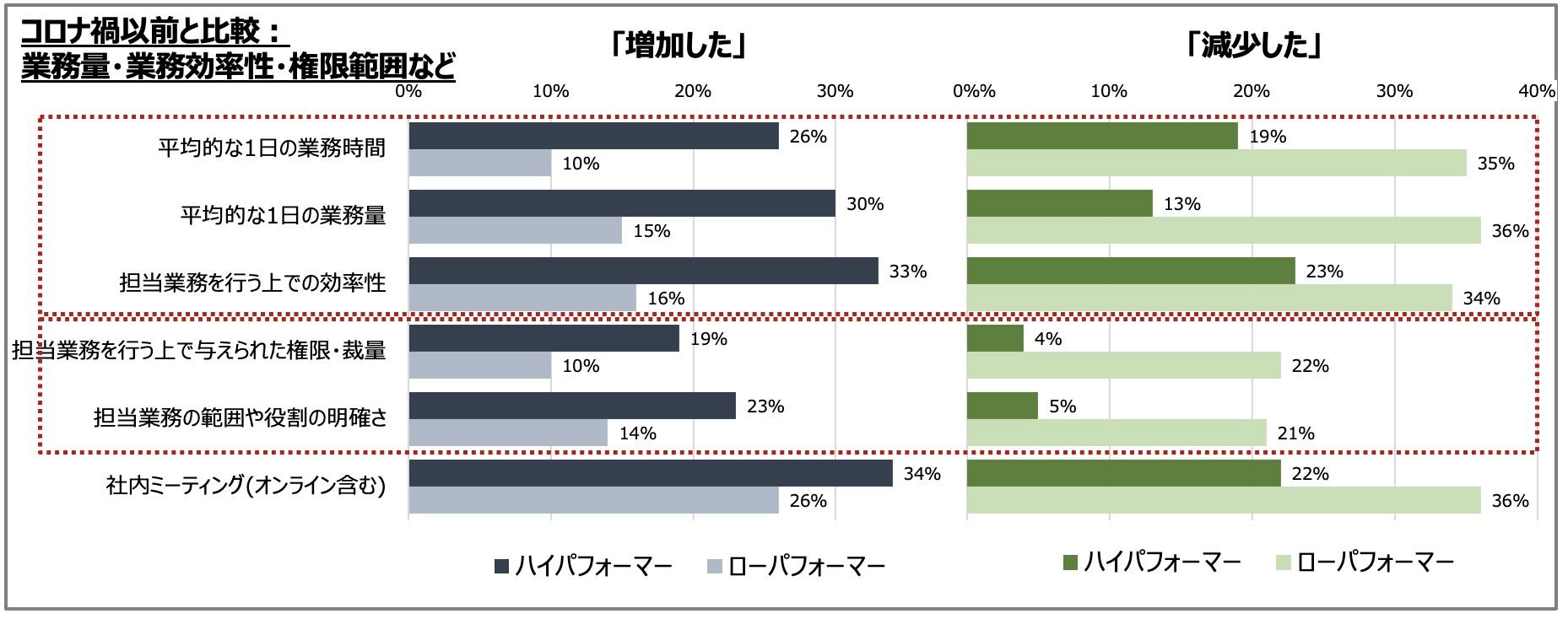 https://news.mynavi.jp/itsearch/assets_c/0630Q_003.jpg