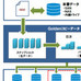 大切なデータを護るために クラウドで小規模からのBCP対策を