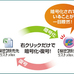 セキュリティ対策の第一歩 - 重要なファイルを簡単に暗号化! -