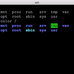 lsコマンドを使う(その2)