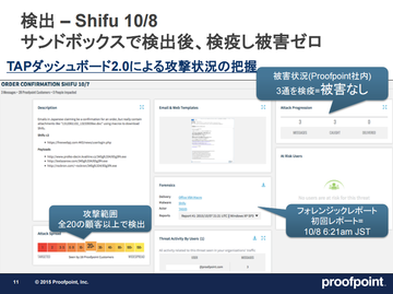 標的型攻撃の91 はメールが原因 要所を守るproofpointとは 2ページ目 セキュリティ It製品の事例 解説記事