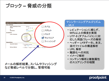 標的型攻撃の91 はメールが原因 要所を守るproofpointとは 2ページ目 セキュリティ It製品の事例 解説記事