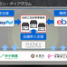 京都市がeBayやPayPalとタッグ、伝統品を越境ECで世界へ