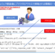 【連載】 ランサムウェアからIoTまで セキュリティにちょっと詳しくなれるTips集 【第2回】