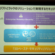 ラックと日本MSが協業、EMSとJSOCの統合ソリューションを展開へ