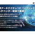 IPファブリックに準拠したネットワークを自動的に設計、構築、運用できるソフトウェア「Apstra AOS」とは